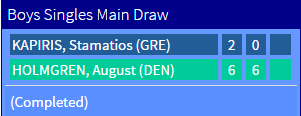 main draw kapiris